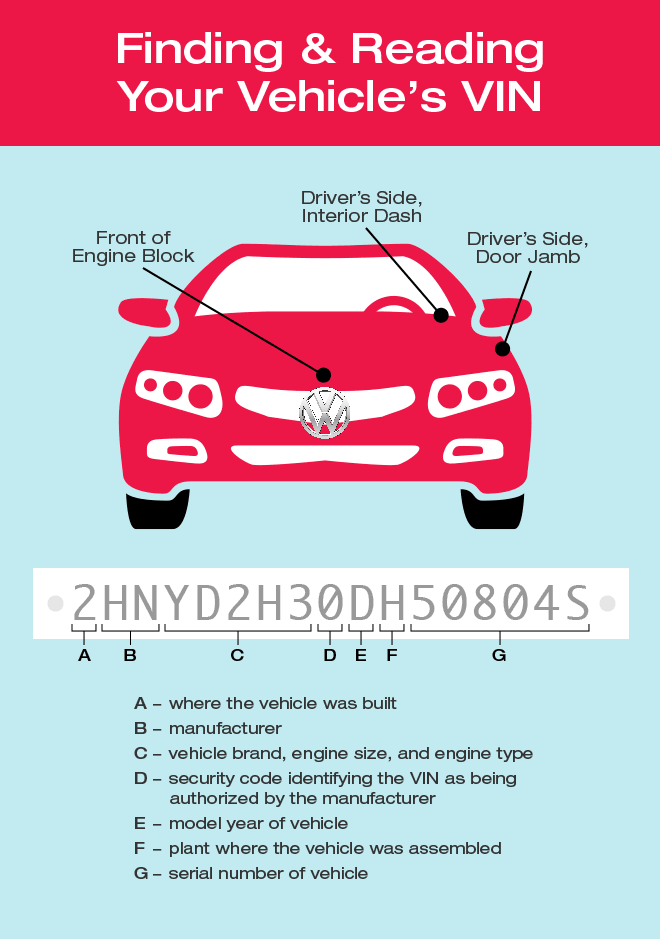 VW Engine Fault Codes - VW Color Codes | vwCODES.net